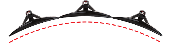 curved displays
